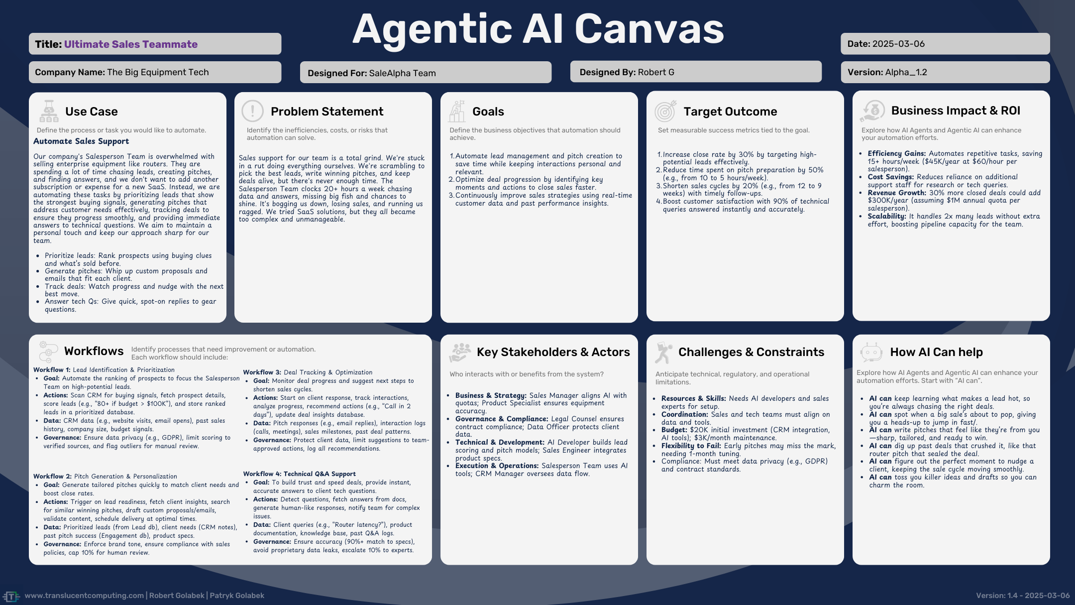 Agentic AI Canvas for Workflow Design